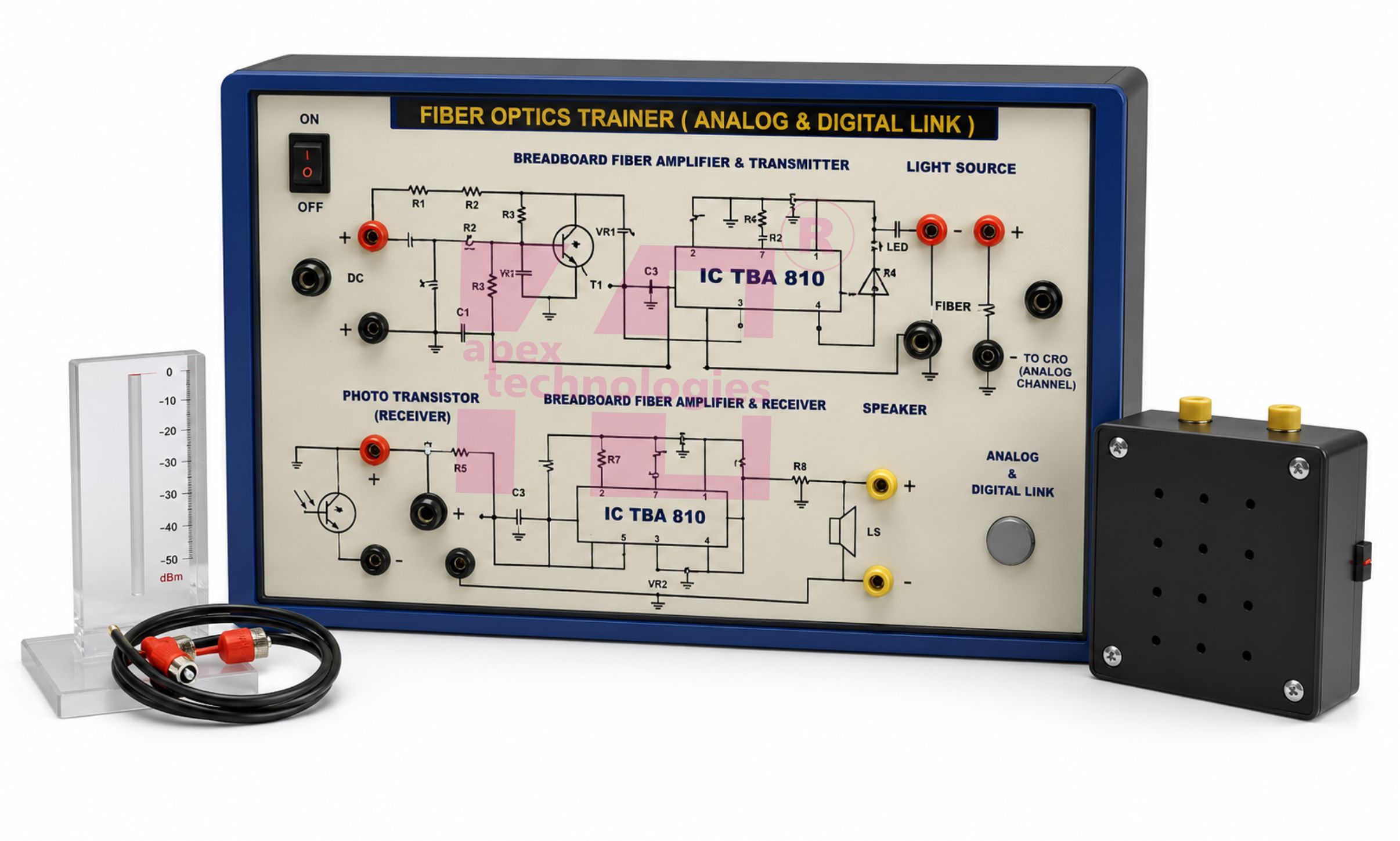 Fiber Optic Trainer Kit (Basic )